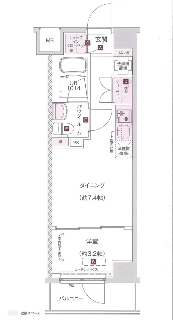 エルフォルテ東日暮里